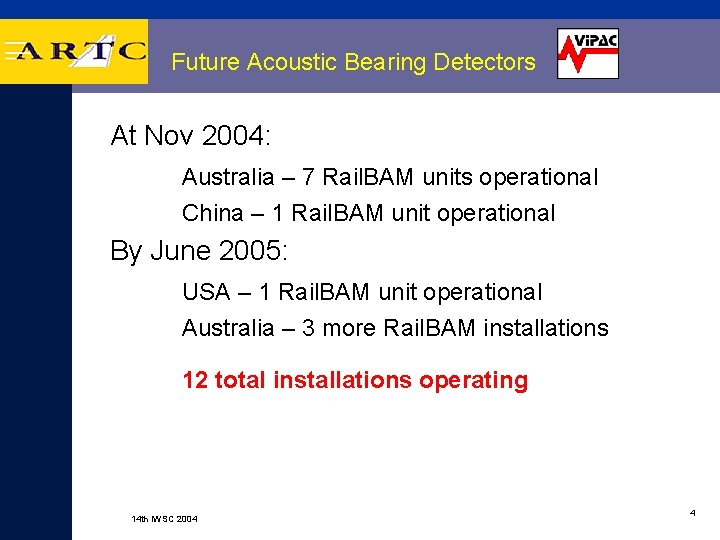 Future Acoustic Bearing Detectors At Nov 2004: Australia – 7 Rail. BAM units operational