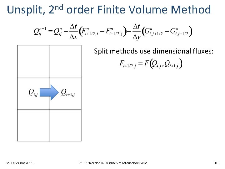 Unsplit, 2 nd order Finite Volume Method Split methods use dimensional fluxes: 25 February