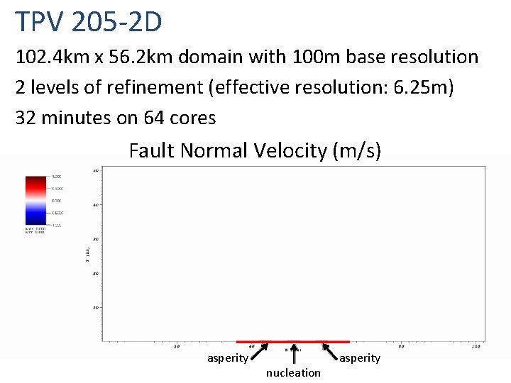 TPV 205 -2 D 102. 4 km x 56. 2 km domain with 100