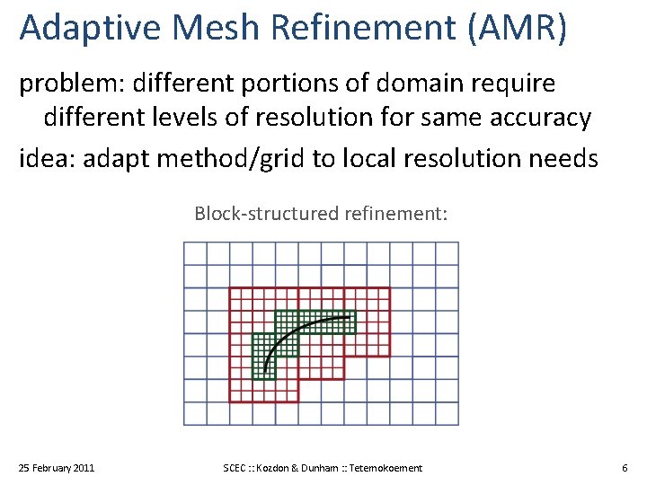 Adaptive Mesh Refinement (AMR) problem: different portions of domain require different levels of resolution