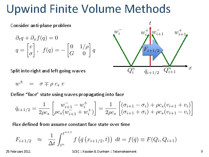 Upwind Finite Volume Methods Consider anti-plane problem Split into right and left going waves