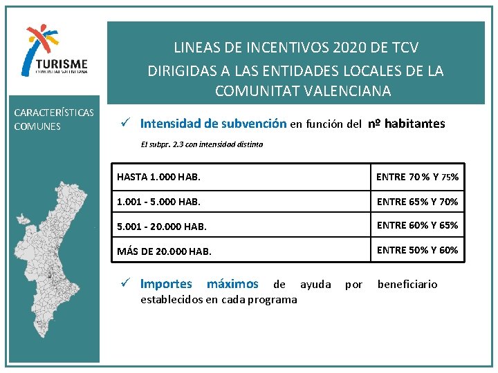 LINEAS DE INCENTIVOS 2020 DE TCV DIRIGIDAS A LAS ENTIDADES LOCALES DE LA COMUNITAT