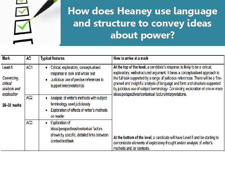 How does Heaney use language and structure to convey ideas about power? 