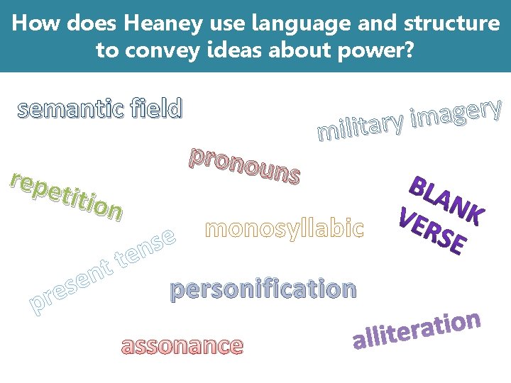 How does Heaney use language and structure to convey ideas about power? semantic field