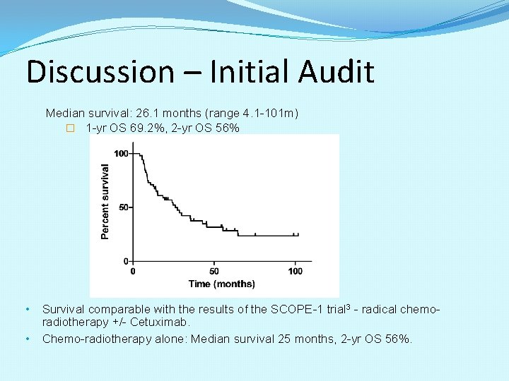 Discussion – Initial Audit Median survival: 26. 1 months (range 4. 1 -101 m) Discussion – Initial Audit Median survival: 26. 1 months (range 4. 1 -101 m)