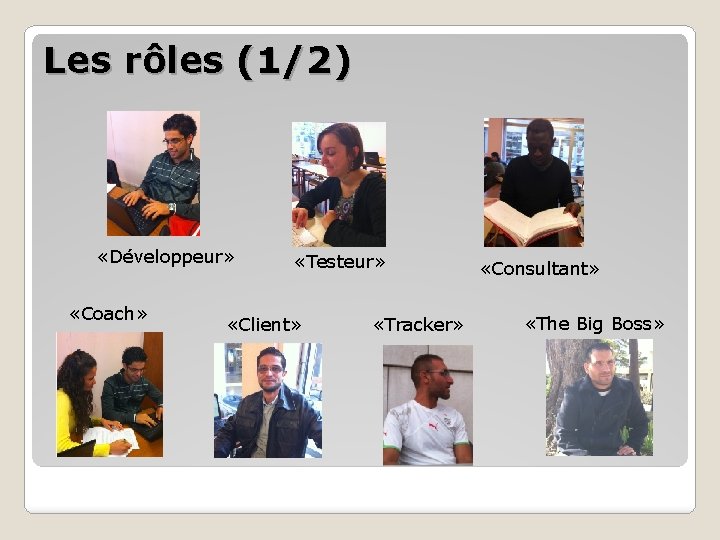 Les rôles (1/2) «Développeur» «Coach» «Testeur» «Client» «Tracker» «Consultant» «The Big Boss» 
