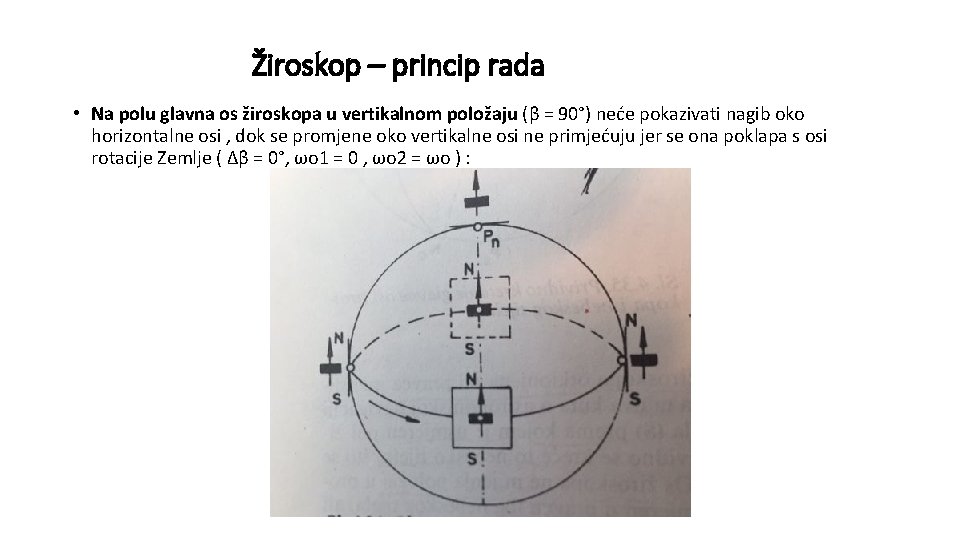 Žiroskop – princip rada • Na polu glavna os žiroskopa u vertikalnom položaju (β