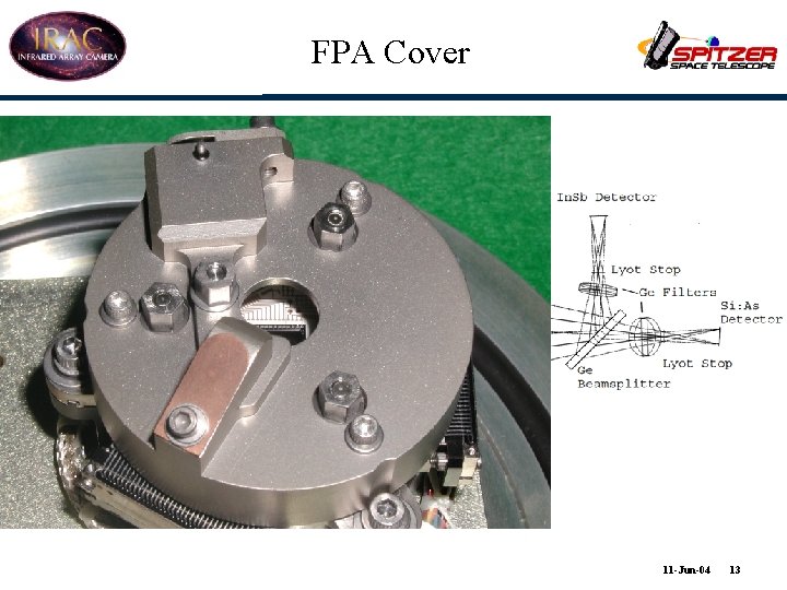 FPA Cover 11 -Jun-04 13 