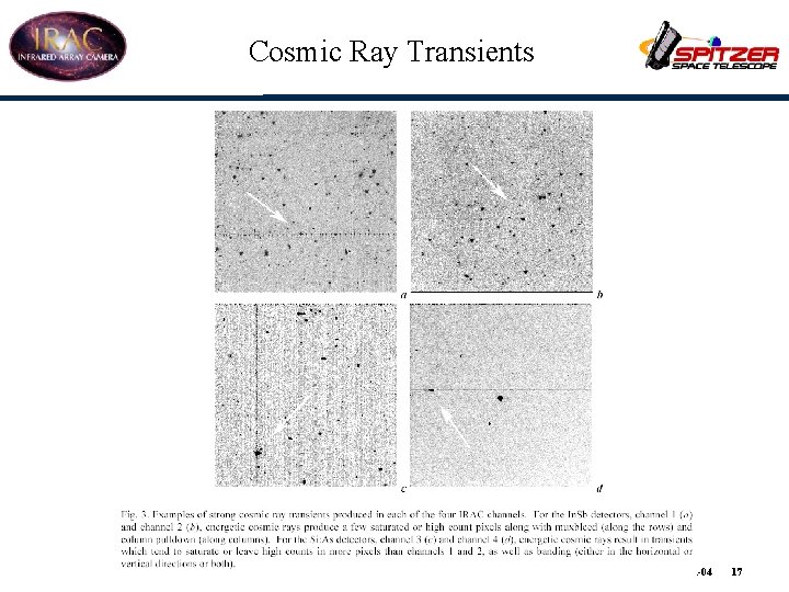 Cosmic Ray Transients 11 -Jun-04 17 