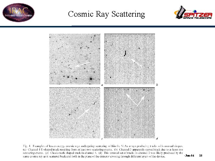 Cosmic Ray Scattering 11 -Jun-04 18 