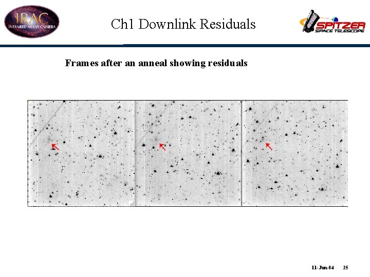 Ch 1 Downlink Residuals Frames after an anneal showing residuals 11 -Jun-04 25 