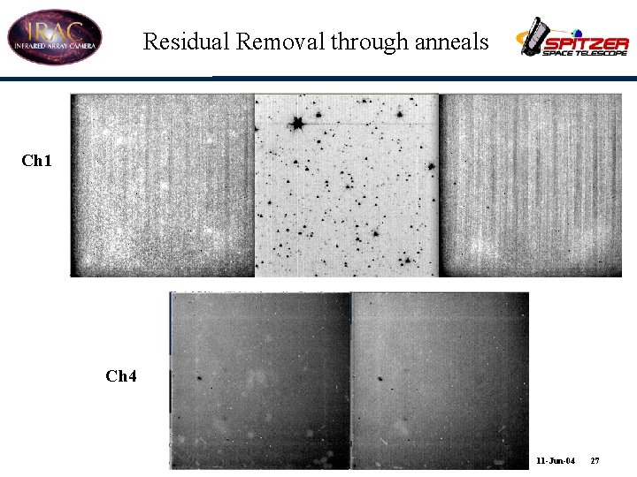 Residual Removal through anneals Ch 1 Ch 4 11 -Jun-04 27 