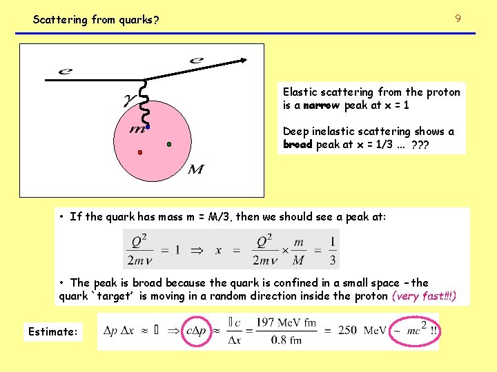 Scattering from quarks? 9 Elastic scattering from the proton is a narrow peak at