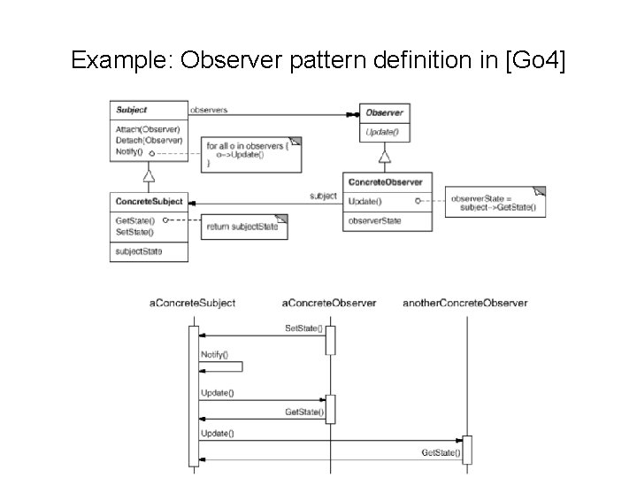 Example: Observer pattern definition in [Go 4] 