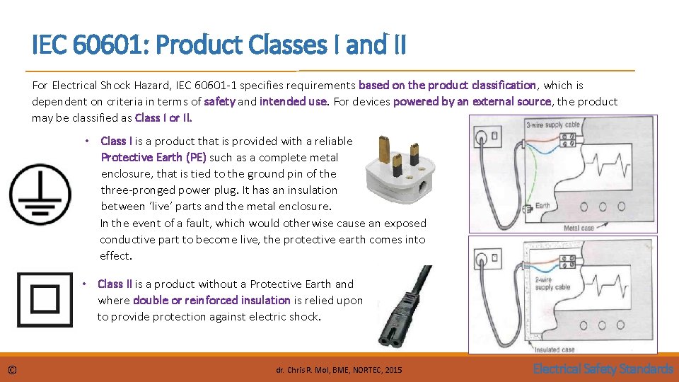IEC 60601: Product Classes I and II For Electrical Shock Hazard, IEC 60601 -1