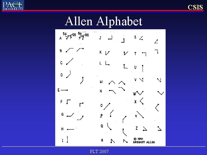 CSIS Allen Alphabet PLT 2007 