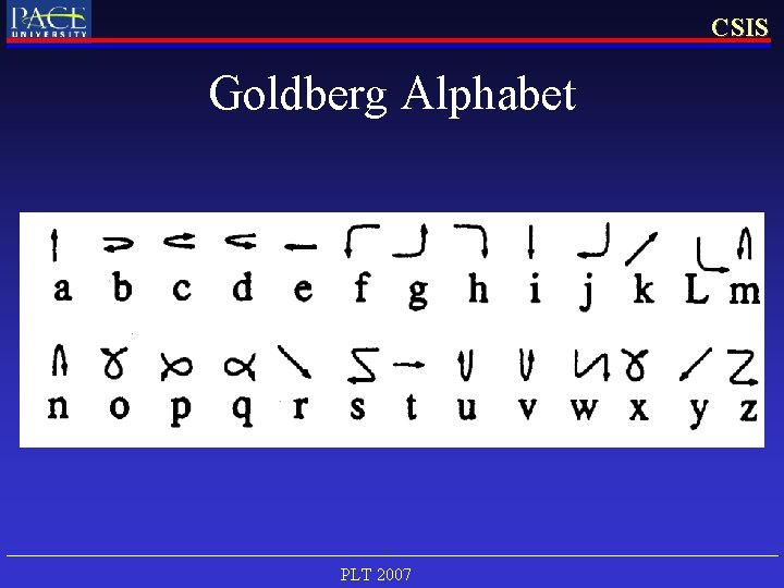 CSIS Goldberg Alphabet PLT 2007 