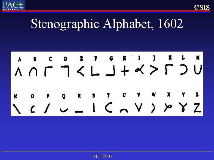 CSIS Stenographie Alphabet, 1602 PLT 2007 