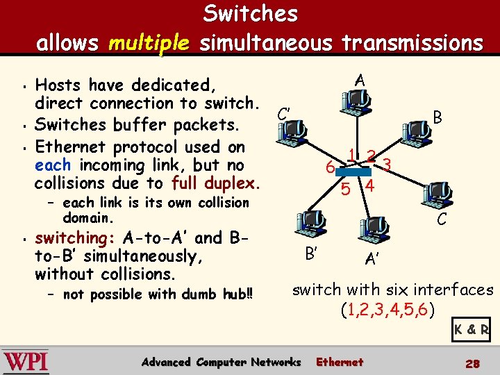 Switches allows multiple simultaneous transmissions § § § A Hosts have dedicated, direct connection