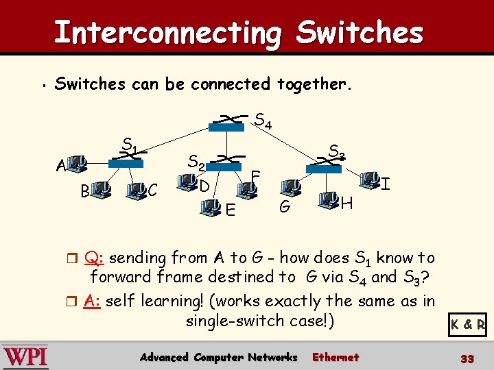 Interconnecting Switches § Switches can be connected together. S 4 S 1 A B