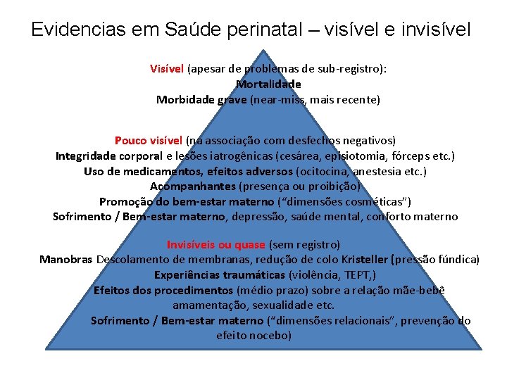 Evidencias em Saúde perinatal – visível e invisível Visível (apesar de problemas de sub-registro):