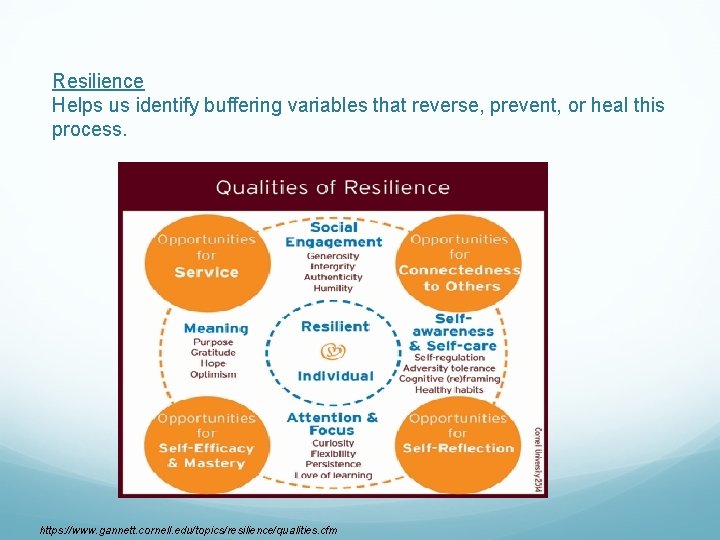 Resilience Helps us identify buffering variables that reverse, prevent, or heal this process. https: