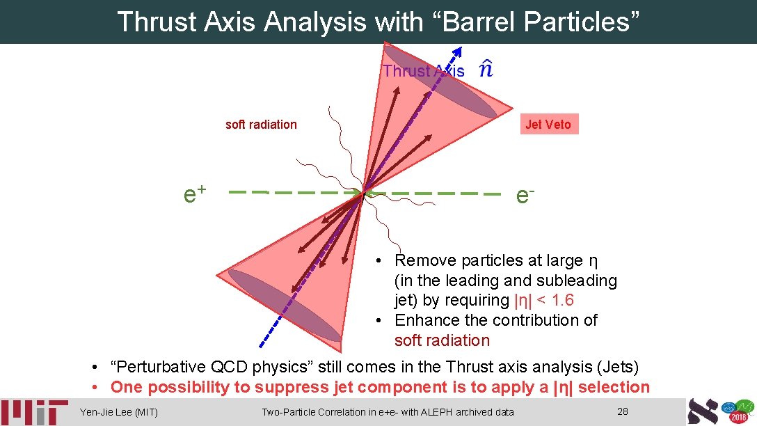 Thrust Axis Analysis with “Barrel Particles” soft radiation Jet Veto e+ e • Remove