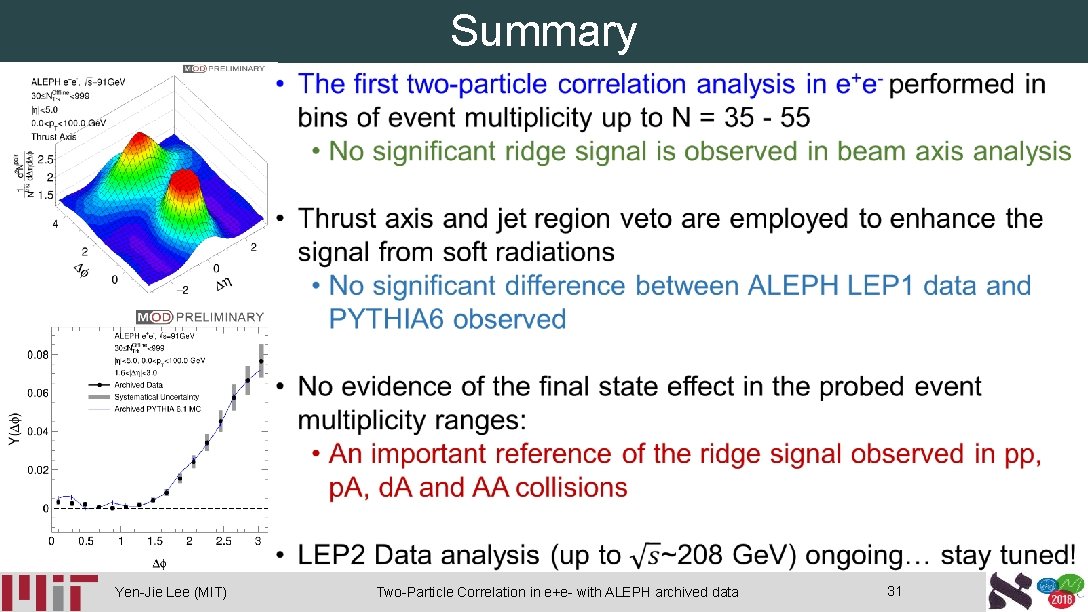 Summary Yen-Jie Lee (MIT) Two-Particle Correlation in e+e- with ALEPH archived data 31 