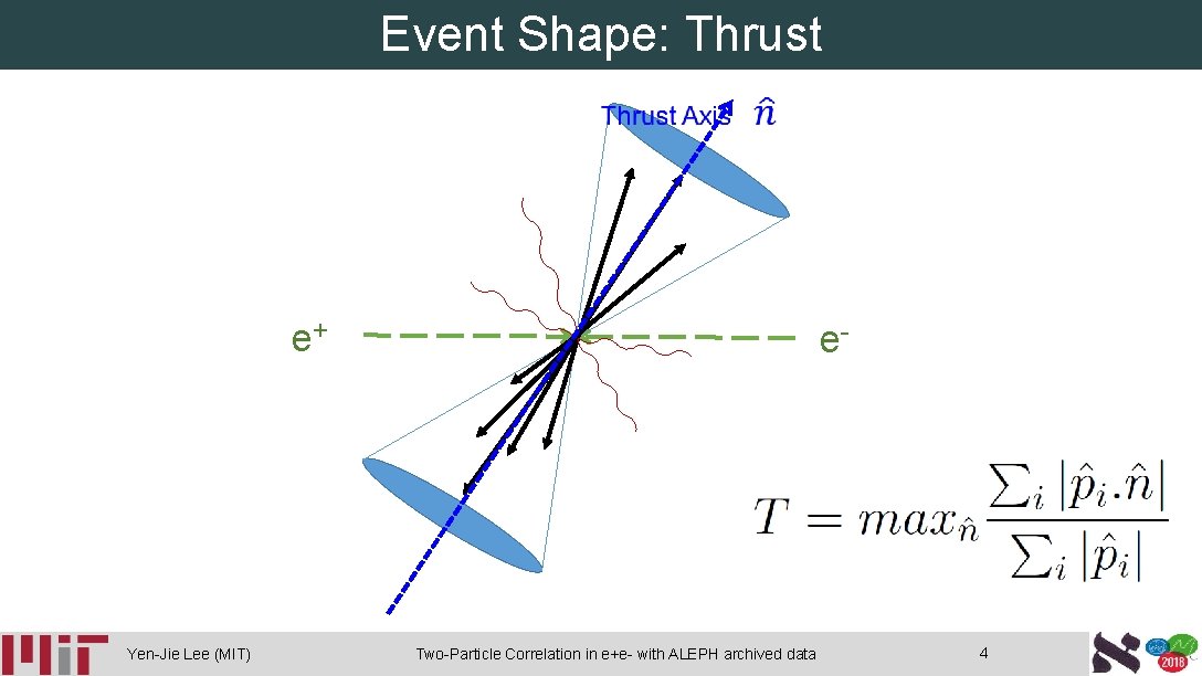 Event Shape: Thrust e+ Yen-Jie Lee (MIT) e- Two-Particle Correlation in e+e- with ALEPH