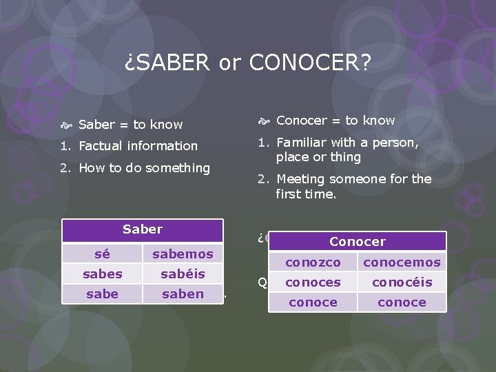 ¿SABER or CONOCER? Saber = to know Conocer = to know 1. Factual information