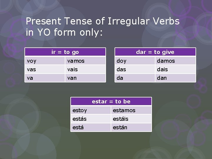 Present Tense of Irregular Verbs in YO form only: ir = to go dar