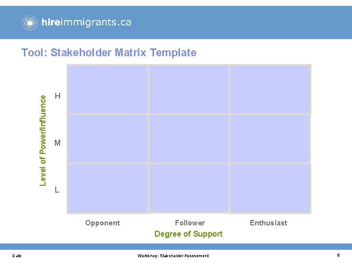 Level of Power/Influence Tool: Stakeholder Matrix Template H M L Opponent Follower Enthusiast Degree