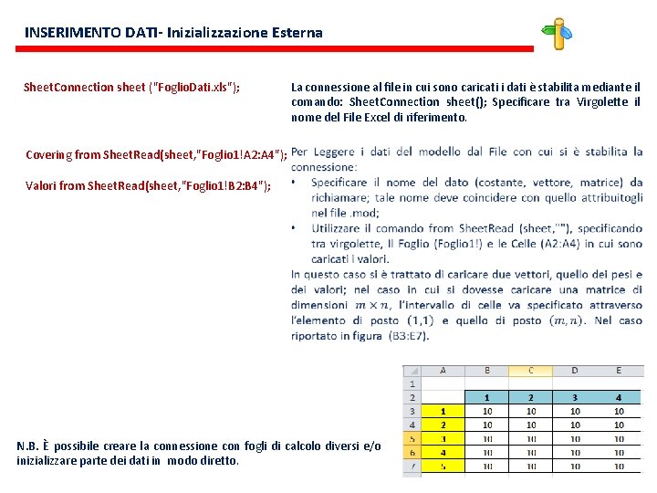 INSERIMENTO DATI- Inizializzazione Esterna Sheet. Connection sheet ("Foglio. Dati. xls"); La connessione al file