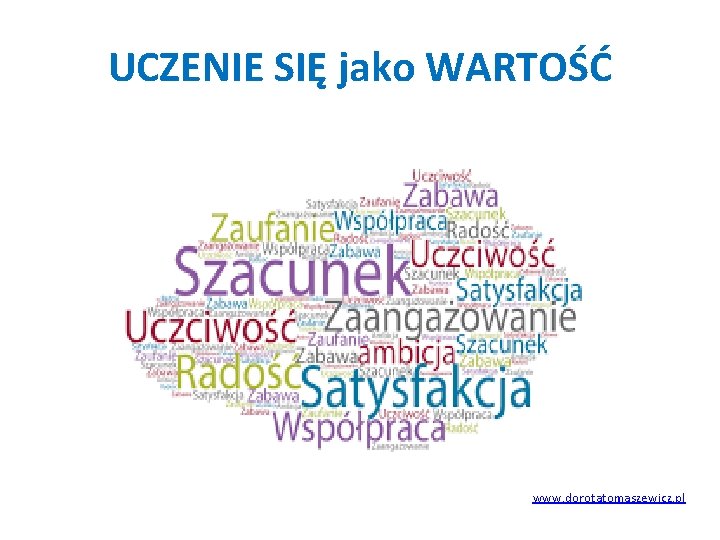 UCZENIE SIĘ jako WARTOŚĆ www. dorotatomaszewicz. pl 