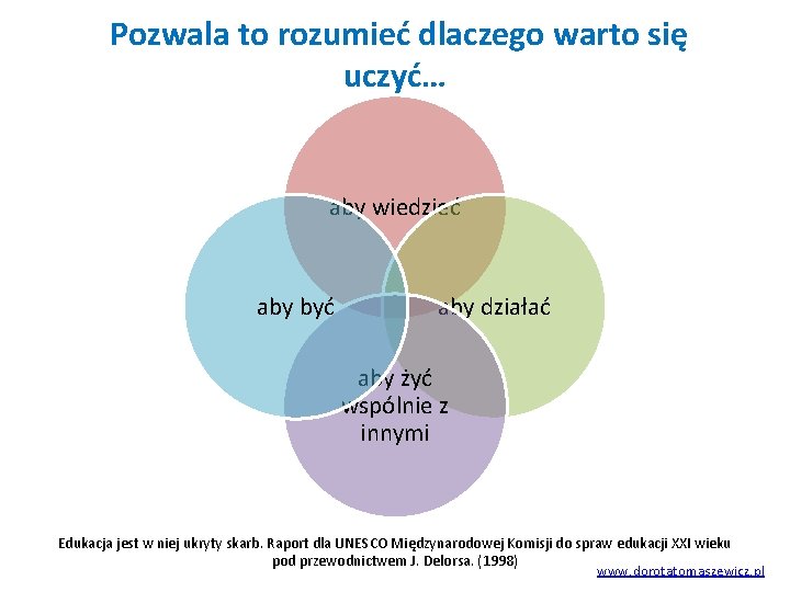 Pozwala to rozumieć dlaczego warto się uczyć… aby wiedzieć aby być aby działać aby