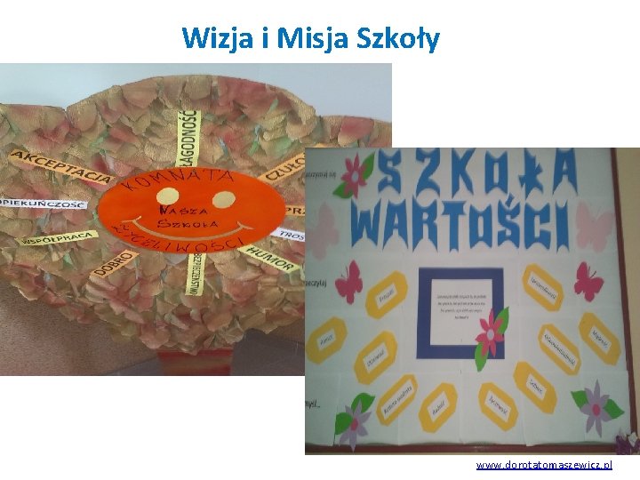 Wizja i Misja Szkoły www. dorotatomaszewicz. pl 