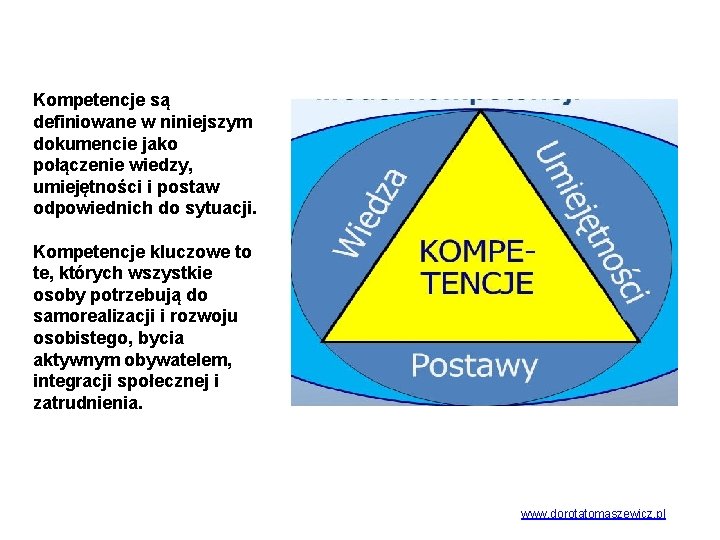 Kompetencje są definiowane w niniejszym dokumencie jako połączenie wiedzy, umiejętności i postaw odpowiednich do