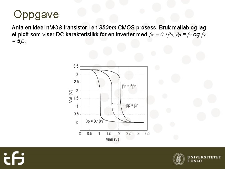 Oppgave Anta en ideel n. MOS transistor i en 350 nm CMOS prosess. Bruk