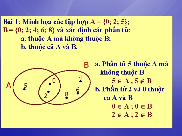 Bài 1: Minh họa các tập hợp A = {0; 2; 5}; B =