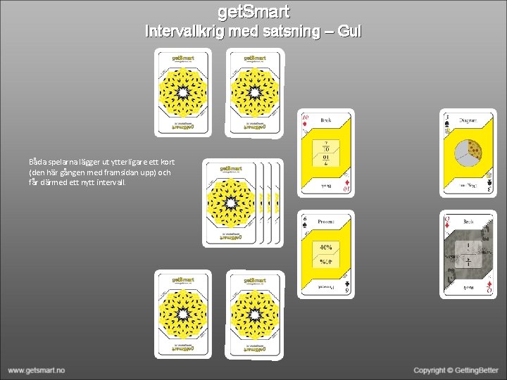 get. Smart Intervallkrig med satsning – Gul Båda spelarna lägger ut ytterligare ett kort