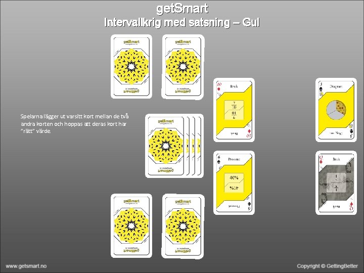 get. Smart Intervallkrig med satsning – Gul Spelarna lägger ut varsitt kort mellan de