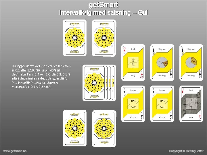 get. Smart Intervallkrig med satsning – Gul Du lägger ut ett kort med värdet