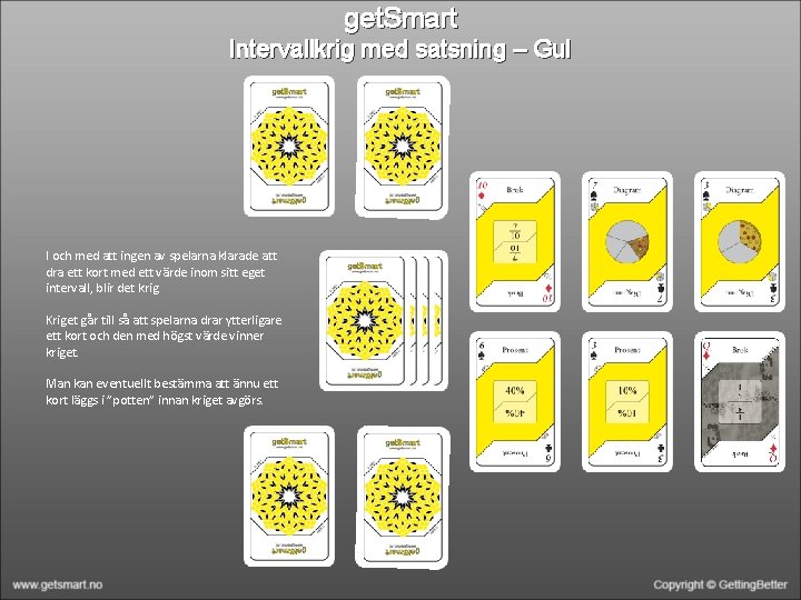 get. Smart Intervallkrig med satsning – Gul I och med att ingen av spelarna