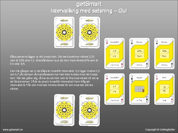 get. Smart Intervallkrig med satsning – Gul Båda spelarna lägger ut sitt tredje kort.