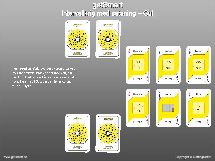 get. Smart Intervallkrig med satsning – Gul I och med att båda spelarna klarade