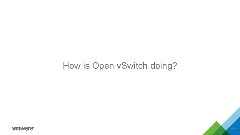 How is Open v. Switch doing? 14 