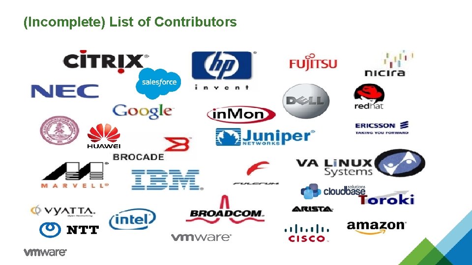 (Incomplete) List of Contributors 