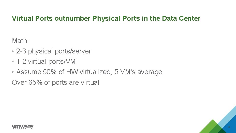 Virtual Ports outnumber Physical Ports in the Data Center Math: • 2 -3 physical
