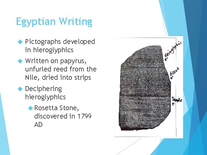 Egyptian Writing Pictographs developed in hieroglyphics Written on papyrus, unfurled reed from the Nile,