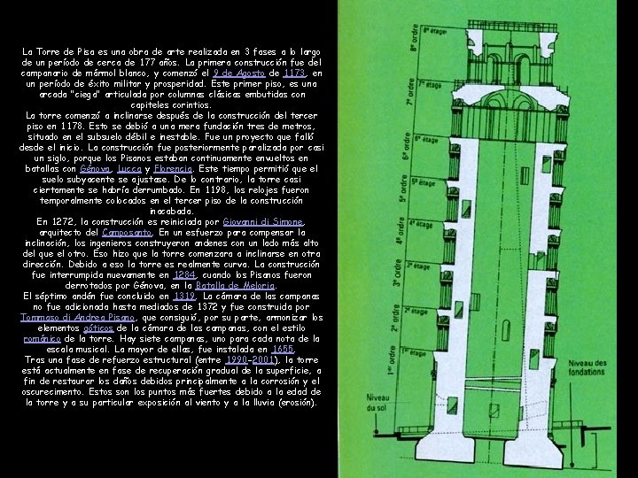 La Torre de Pisa es una obra de arte realizada en 3 fases a